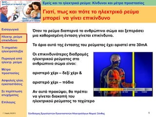 Εμείς και το ηλεκτρικό ρεύμα: Κίνδυνοι και μέτρα προστασίας

Γιατί, πως και πότε το ηλεκτρικό ρεύμα
μπορεί να γίνει επικίνδυνο
Εισαγωγικά

Ηλεκτρ. ρεύμα
επικίνδυνο
Τι σημαίνει
ηλεκτροπληξία
Πυρκαγιά από
ηλεκτρ. ρεύμα

Όταν το ρεύμα διαπερνά το ανθρώπινο σώμα και ξεπεράσει
μια καθορισμένη ένταση γίνεται επικίνδυνο.
Το όριο αυτό της έντασης του ρεύματος έχει οριστεί στα 30mA
Οι επικινδυνότερες διαδρομές
ηλεκτρικού ρεύματος στο
ανθρώπινο σώμα είναι:

Μέτρα
προστασίας

αριστερό χέρι – δεξί χέρι &

Ασφαλείς ηλεκ.
εγκαταστάσεις

αριστερό χέρι – πόδια

Σε περίπτωση
ατυχήματος

Αν αυτό προκύψει, θα πρέπει
να γίνεται διακοπή του
ηλεκτρικού ρεύματος το ταχύτερο

Επίλογος

Γ. Σαρρής 09.2013

Σύνδεσμος Εργοληπτών Εγκαταστατών Ηλεκτρολόγων Νομού Ξάνθης

5

 