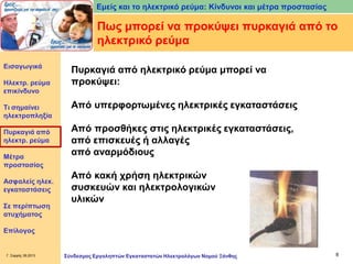 Εμείς και το ηλεκτρικό ρεύμα: Κίνδυνοι και μέτρα προστασίας

Πως μπορεί να προκύψει πυρκαγιά από το
ηλεκτρικό ρεύμα
Εισαγωγικά

Ηλεκτρ. ρεύμα
επικίνδυνο
Τι σημαίνει
ηλεκτροπληξία
Πυρκαγιά από
ηλεκτρ. ρεύμα
Μέτρα
προστασίας
Ασφαλείς ηλεκ.
εγκαταστάσεις

Σε περίπτωση
ατυχήματος

Πυρκαγιά από ηλεκτρικό ρεύμα μπορεί να
προκύψει:
Από υπερφορτωμένες ηλεκτρικές εγκαταστάσεις
Από προσθήκες στις ηλεκτρικές εγκαταστάσεις,
από επισκευές ή αλλαγές
από αναρμόδιους

Από κακή χρήση ηλεκτρικών
συσκευών και ηλεκτρολογικών
υλικών

Επίλογος

Γ. Σαρρής 09.2013

Σύνδεσμος Εργοληπτών Εγκαταστατών Ηλεκτρολόγων Νομού Ξάνθης

8

 