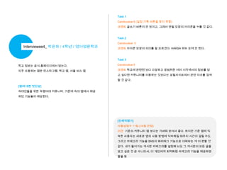 Task 1
Candovalue 0 (일정 기록 버튼을 찾지 못함)
코멘트 글쓰기 버튼이 안 보이고, 그래서 연필 모양의 아이콘을 누를 것 같다.

Task 2

Interviewee4_ 박은하 / 4학년 / 영어영문학과

Candovalue 0
코멘트 아이콘 모양의 의미를 잘 모르겠다. HAKSA 메뉴 눈에 안 띈다.

Task 3
학교 정보는 공식 홈페이지에서 얻는다.

Candovalue 0

자주 사용하는 앱은 인스타그램, 학교 앱, 서울 버스 앱

코멘트 학교에 관련된 보다 다양하고 광범위한 여러 시각에서의 정보를 얻
고 싶다면 커뮤니티를 이용하는 것보다는 포털사이트에서 관련 이슈를 검색
할 것 같다.

[앱에 대한 첫인상]
숙대인들을 위한 숙명여대 커뮤니티. 기존에 숙대 앱에서 제공
하던 기능들이 예상된다.

[전체적평가]
사용성점수 11점 (14점 만점)
의견 기존의 커뮤니티 앱 보다는 가벼워 보여서 좋다. 하지만 기존 앱에 익
숙한 사용자는 새로운 앱의 사용 방법에 익숙해질 때까지 시간이 걸릴 수도.
그리고 카테고리 기능을 SNS의 해쉬태그 기능으로 대체하는 게 더 편할 것
같다. 내가 들어가는 게시판 카테고리를 설정해 놔도 그 게시판의 모든 글을
보고 싶은 것 은 아니라서, 더 개인에게 최적화된 카테고리 기능을 제공하면
좋을 듯

 