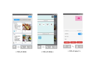 < 커뮤니티 화면&;

< 커뮤니티 화면2 >

< 커뮤니티 글쓰기 >

 