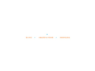 앱 디자인

>

사용성 평가 & 수정사항

>

프로토타입 완성

 
