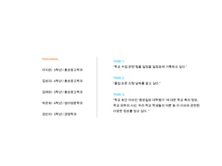 Interviewee_
이지은/ 3학년 / 홍보광고학과
김보미/ 4학년 / 홍보광고학과
김예은/ 3학년 / 홍보광고학과
박은하/ 4학년 / 영어영문학과
김민지/ 3학년 / 경영학과

TASK 1.
“학교 수업 관련 팀플 일정을 일정표에 기록하고 싶다.”
TASK 2.
“졸업 논문 신청 날짜를 알고 싶다.”
TASK 3.
“학교 최근 이슈인 ‘중앙일보 대학평가’ 에 대한 학교 측의 정보,
학교 외부의 시선, 우리 학교 학생들의 여론 등 이 이슈와 관련된
다양한 정보를 얻고 싶다. ”

 