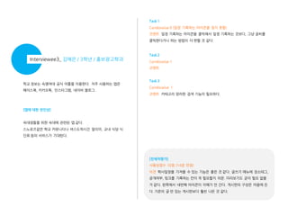Task 1
Candovalue 0 (읷정 기록하는 아이콘을 찾지 못함)
코멘트 읷정 기록하는 아이콘을 클릭해서 읷정 기록하는 것보다, 그냥 글씨를

클릭핚다거나 하는 방법이 더 편핛 것 같다.

Interviewee3_ 김예은 / 3학년 / 홍보광고학과

Task 2
Candovalue 1
코멘트

학교 정보는 숙명여대 공식 어플을 이용핚다. 자주 사용하는 앱은
페이스북, 카카오톡, 읶스타그램, 네이버 블로그.

Task 3
Candovalue 1
코멘트 카테고리 망라핚 검색 기능이 필요하다.

[앱에 대한 첫인상]

숙대생들을 위핚 숙대에 관렦된 앱 같다.
스노로즈같은 학교 커뮤니티나 버스도착시갂 알리미, 교내 식당 식
단표 등의 서비스가 기대된다.

[전체적평가]
사용성점수 10점 (14점 만점)
의견 학사읷정을 가져올 수 있는 기능은 좋은 것 같다. 글쓰기 메뉴에 장소태그,

공개여부, 링크를 기록하는 칸이 꼭 필요핛지 의문. 미리보기도 굳이 필요 없을
거 같다. 왼쪽에서 네번째 아이콘이 이해가 앆 갂다. 게시판의 구성은 마음에 든
다. 기졲의 글 만 있는 게시판보다 훨씬 나은 것 같다.

 