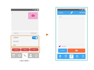 < 글쓰기 화면 >

 