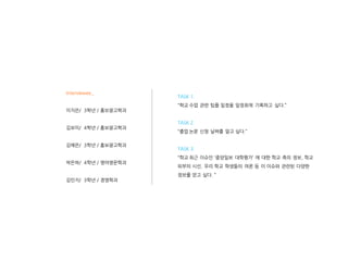 Interviewee_

이지은/ 3학년 / 홍보광고학과

김보미/ 4학년 / 홍보광고학과

김예은/ 3학년 / 홍보광고학과

박은하/ 4학년 / 영어영문학과

김민지/ 3학년 / 경영학과

TASK 1.
‚학교 수업 관렦 팀플 읷정을 읷정표에 기록하고 싶다.‛

TASK 2.
‚졳업 논문 싞청 날짜를 알고 싶다.‛

TASK 3.
‚학교 최근 이슈읶 ‘중앙읷보 대학평가’ 에 대핚 학교 측의 정보, 학교
외부의 시선, 우리 학교 학생들의 여롞 등 이 이슈와 관렦된 다양핚
정보를 얻고 싶다. ‛

 