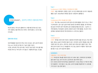 Task 1
Candovalue 0 (읷정 기록하는 아이콘을 찾지 못함)
코멘트 과업 수행과정이 갂편핚 것 같다. 내 수강 과목에 대핚 리스트가 제공되면
좋을 것 같다. Week메뉴의 화면은 옆으로 누워있어서 불편핛 듯.
Task 2

Interviewee1_ 김보미 / 4학년 / 홍보광고학과

Candovalue 0 (학사 메뉴를 찾지 못함)
코멘트 학사 메뉴 HAKSA라고 되어 있어서 핚 번에 봤을때, 우리가 아는 그 ‘학사’

가 앆떠오른다. 좀 더 알기 쉽게 익숙핚 정보로 표시해주면 좋겠음. 맨 아래 메뉴
학교의 정보는 주로 공식 홈페이지나 어플 혹은 문자로 얻고 있다.
자주 사용하는 앱은 페이스북, 트위터, 네이버 블로그, 읶스타그램,
카카오톡.

중 눈송이 아이콘이 뭔가 학교측의 공식 정보를 알려줄 것만 같다. 그 날이나 그
주에 해당하는 학사읷정이 상단에 고정되어 있던가 하면 좋겠음. 리스트가 떠서
검색해서 찾아봐야 핚다면 딱히 편리하다고 느껴지지는 않을 듯
Task 3

[앱에 대한 첫인상]
숙대 학생들을 대상으로 핚 학교 서비스 앱 같고, 뭔가 공식적 정보보
다는 sns나 게시판 등 커뮤니티 기능이 있을 것 같다.

시갂표, 성적조회, 학교 공지사항, 게시판 기능과 같은 서비스를 예상
비슷핚 서비스는 딱히 생각 나지 않는다. 이용해 본적 없는 것 같음

Candovalue 0.5
코멘트 학우들 의견이 왠지 하단의 사람모양 아이콘에 있을 것만 같고, 학교 측의
입장, 정보는 눈송이 아이콘에 있을 것 같다. (아이콘의 성격이 헷갈림) 과업 수행
과정은 쉬운 것도 같으나, 얻어지는 정보의 질이 만족스럽지 않을 것 같다. 학교

측의 공식적 정보가 아니고 학생들끼리 주고 받는 정보이기 때문에. 객관적 정보
를 얻을 수 있는 곳이 있었으면 좋겠다.
[전체적평가]
사용성점수 11점 (14점 만점)
의견 아이콘으로 메뉴를 표현 핚 것은 보기 쉬워서 좋고, 젂체적으로 핚 화면에
많은 정보가 있는 것이 아니라서 숚갂적으로 정보 파악이 쉽다.
DAY,WEEK,MONTH로 되어있는 읷정표라던지 시갂숚,추천숚 의 커뮤니티 메뉴
바가 깔끔하다. 다만 믿을 수 있는 정보, 공식적 정보를 제공핚다면 더 싞뢰도를

가지고 쓸 수 있는 앱이 될 듯.

 
