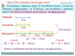 Урок 2.20. Сложение и вычитание чисел
МАТЕМАТИКА
7
В коллекции старинных монет 32 английские монеты, столько же
немецких, а французских на 16 больше, чем английских и немецких
вместе. На сколько английских монет меньше, чем французских?
Немецкие
32 м.
Английские
Французские

32 м.

32 м.

На сколько?
32 м. На 16 больше
16 м.
(32 + 32) + 16 (м.)

1 способ
(32 + 32) + 16 – 32 = 48 (м.)

2 способ
32 + 16 = 48 (м.)

Ответ: на 48 монет меньше английских, чем французских.

 