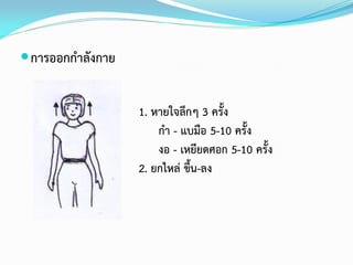  การออกกาลังกาย
1. หายใจลึกๆ 3 ครั้ง
กา - แบมือ 5-10 ครั้ง
งอ - เหยียดศอก 5-10 ครั้ง
2. ยกไหล่ ขึ้น-ลง

 