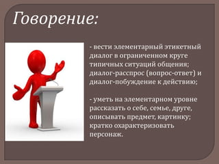 Говорение:
- вести элементарный этикетный
диалог в ограниченном круге
типичных ситуаций общения;
диалог-расспрос (вопрос-ответ) и
диалог-побуждение к действию;
- уметь на элементарном уровне
рассказать о себе, семье, друге,
описывать предмет, картинку;
кратко охарактеризовать
персонаж.

 