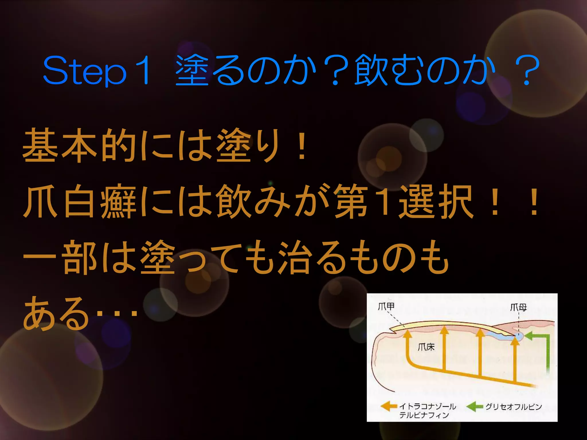 Step１ 塗るのか？飲むのか  ？

基本的には塗り！
爪白癬には飲みが第１選択！！
一部は塗っても治るものも
ある･･･

 