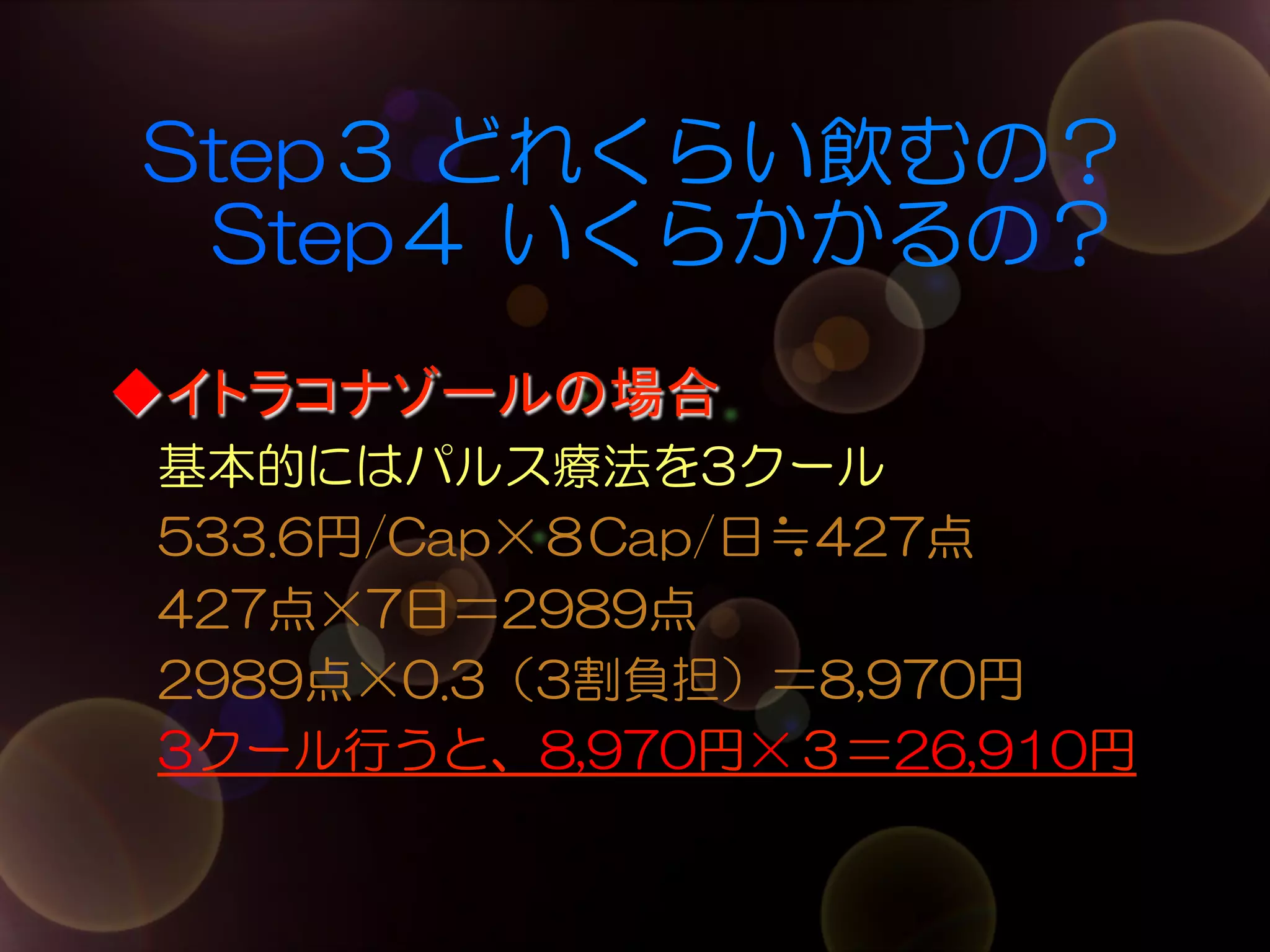 Step３  どれくらい飲むの？
Step４  いくらかかるの？
◆イトラコナゾールの場合	
　基本的にはパルス療法を3クール
　533.6円/Cap×８Cap/日≒427点
　427点×7日＝2989点
　2989点×0.3（3割負担）＝8,970円
　3クール行うと、8,970円×３＝26,910円

 