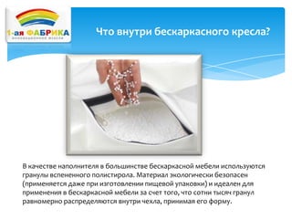 Что внутри бескаркасного кресла?

В качестве наполнителя в большинстве бескаркасной мебели используются
гранулы вспененного полистирола. Материал экологически безопасен
(применяется даже при изготовлении пищевой упаковки) и идеален для
применения в бескаркасной мебели за счет того, что сотни тысяч гранул
равномерно распределяются внутри чехла, принимая его форму.

 