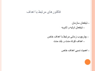 ‫فبکتْسُبی هشتجظ ثب اُذاف‬
‫ ریٌفؼبى سبصهبى‬‫ ریٌفؼبى اّلیَ ّ ثبًْیَ‬‫ چبسچْة صهبًی هشتجظ ثب اُذاف خبظ‬‫ اُذاف کْتبٍ هذت ّ ثلٌذ هذت‬‫- اُویت ًسجی اُذاف خبظ‬

 