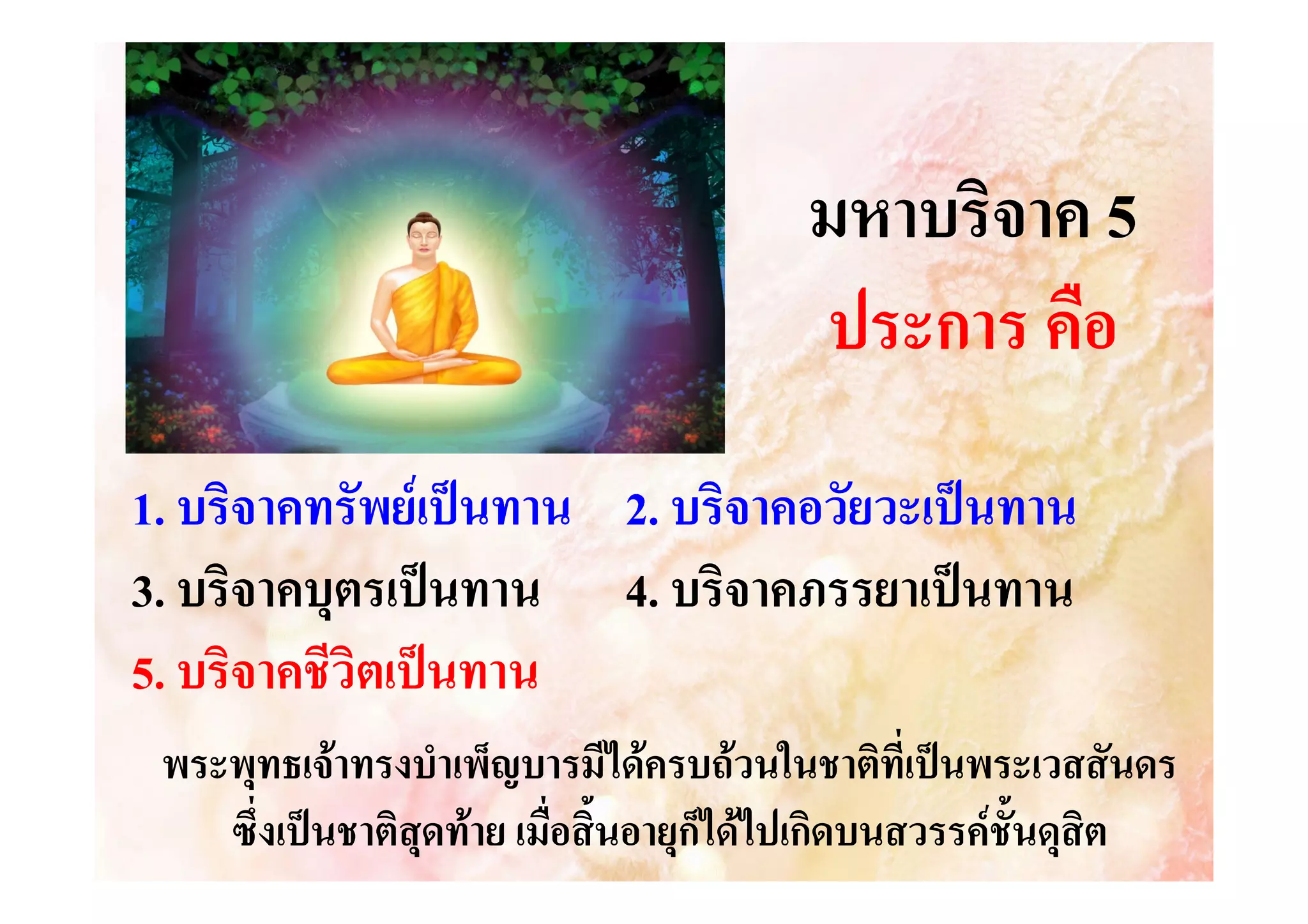 มหาบริจาค 5
ประการ คือ
1. บริจาคทรัพยเปนทาน 2. บริจาคอวัยวะเปนทาน
3. บริจาคบุตรเปนทาน 4. บริจาคภรรยาเปนทาน
5. บริจาคชีวิตเปนทาน
พระพุทธเจาทรงบําเพ็ญบารมีไดครบถวนในชาติที่เปนพระเวสสันดร
ซึ่งเปนชาติสดทาย เมื่อสินอายุก็ไดไปเกิดบนสวรรคชั้นดุสิต
ุ
้

 