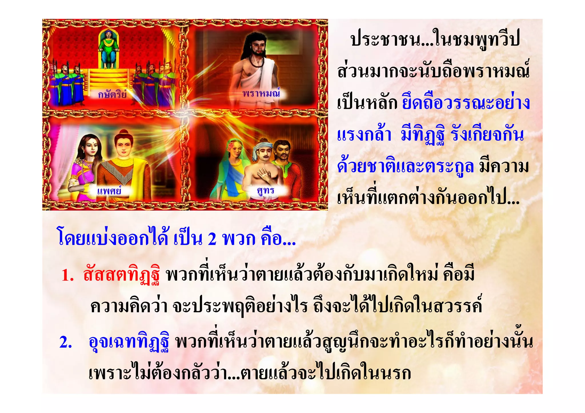 ประชาชน...ในชมพู
ประชาชน...ในชมพูทวีป
สวนมากจะนับถือพราหมณ
เปนหลัก ยึดถือวรรณะอยาง
แรงกลา มีทิฏฐิ รังเกียจกัน
ดวยชาติและตระกูล มีความ
เห็นที่แตกตางกันออกไป...
ออกไป...

โดยแบงออกได เปน 2 พวก คือ...
1. สัสสตทิฏฐิ พวกที่เห็นวาตายแลวตองกับมาเกิดใหม คือมี
ความคิดวา จะประพฤติอยางไร ถึงจะไดไปเกิดในสวรรค
2. อุจเฉททิฏฐิ พวกที่เห็นวาตายแลวสูญนึกจะทําอะไรก็ทําอยางนั้น
เพราะไมตองกลัววา...ตายแลวจะไปเกิดในนรก
...ตายแล

 