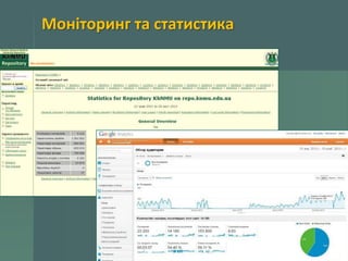 Моніторинг та статистика

 