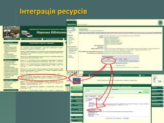 Інтеграція ресурсів

 