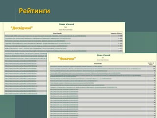 Рейтинги
“Досвідчені”

“Новачки”

 