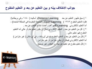 ‫ﺠﻭﺍﻨﺏ‬
‫ﺍﻻﺨﺘﻼﻑ‬
‫ﺒﻴﻨﻪ‬
‫ﻭ‬
‫ﺒﻴﻥ‬
‫ﺍﻟﺘﻌﻠﻴﻡ‬
‫ﻋﻥ‬
‫ﺒﻌﺩ‬
‫ﻭ‬
‫ﺍﻟﺘﻌﻠﻴﻡ‬
‫ﺍﻟﻤﻔﺘﻭﺡ‬
١
)
‫ﺴﺒﻕ‬
‫ﻅﻬﻭﺭ‬
‫ﺍﻟﺘﻌﻠﻴﻡ‬
‫ﻋﻥ‬
‫ﺒﻌﺩ‬
Distance Learning
‫ﻭ‬
‫ﺃﺴﺎﻟﻴﺒﻪ‬
(
١٨٤٠
‫ﻡ‬
‫ﻓﻲ‬
‫ﺒﺭﻴﻁﺎﻨﻴﺎ‬
)
‫ﻓﻜﺭﺓ‬
‫ﺍﻟﺘﻌﻠﻴﻡ‬
‫ﺍﻟﻤﻔﺘﻭﺡ‬
١٩٦٣
)
Open Learning
‫ﻡ‬
‫ﺒﺎﻟﺠﺎﻤﻌﺔ‬
‫ﺍﻟﻤﻔﺘﻭﺤﺔ‬
‫ﻓﻲ‬
‫ﺍﻟﻤﻤﻠﻜﺔ‬
‫ﺍﻟﻤﺘﺤﺩﺓ‬
)
،
‫ﺃﻤﺎ‬
‫ﺍﻟﺘﻌﻠﻴﻡ‬
‫ﺍﻹﻟﻜﺘﺭﻭﻨﻲ‬
E-Learning
‫ﻓﻬﻭ‬
‫ﺃﻫﻡ‬
‫ﻭ‬
‫ﺃﺤﺩﺙ‬
‫ﻨﻤﺎﺫﺝ‬
‫ﺍﻟﺘﻌﻠﻴﻡ‬
‫ﻋﻥ‬
‫ﺒﻌﺩ‬
.
٢
)
‫ﻜ‬
‫ل‬
‫ﻤﻥ‬
‫ﺍﻟﺘﻌﻠﻴﻡ‬
‫ﻋﻥ‬
‫ﺒﻌﺩ‬
‫ﻭ‬
‫ﺍﻟﺘﻌﻠﻴﻡ‬
‫ﺍﻹﻟﻜﺘﺭﻭﻨﻲ‬
‫ﻴﻤﻜﻥ‬
‫ﺃﻥ‬
‫ﻴﻜﻭﻥ‬
‫ﺘﻌﻠﻴﻡ‬
‫ﻋﺎﻡ‬
‫ﺃﻭ‬
‫ﻋﺎﻟﻲ‬
‫ﺃﻤﺎ‬
‫ﺍﻟﺘﻌﻠﻴﻡ‬
‫ﺍﻟﻤﻔﺘﻭﺡ‬
‫ﻓﻬﻭ‬
‫ﺘﻌﻠﻴﻡ‬
‫ﻋﺎﻟﻲ‬
.
٣
)
‫ﻜ‬
‫ل‬
‫ﻤﻥ‬
‫ﺍﻟﺘﻌﻠﻴﻡ‬
‫ﻋﻥ‬
‫ﺒﻌﺩ‬
‫ﻭ‬
‫ﺍﻟﺘﻌﻠﻴﻡ‬
‫ﺍﻟﻤﻔﺘﻭﺡ‬
‫ﻴﺘﻡ‬
‫ﻓﻲ‬
‫ﺃﻱ‬
‫ﻭﻗﺕ‬
‫ﻭ‬
‫ﻓﻲ‬
‫ﺃﻱ‬
‫ﻤﻜﺎﻥ‬
(
‫ﻏﻴﺭ‬
‫ﻤﺘﺯﺍﻤﻥ‬
)
‫ﺃﻤﺎ‬
‫ﺍﻟﺘﻌﻠﻴﻡ‬
‫ﺍﻹﻟﻜﺘﺭﻭﻨﻲ‬
‫ﻓﻴﻤﻜﻥ‬
‫ﺃﻥ‬
‫ﻴﻜﻭﻥ‬
‫ﻤﺘﺯﺍﻤﻥ‬
‫ﺃﻭ‬
‫ﻏﻴﺭ‬
‫ﻤﺘﺯﺍﻤﻥ‬
.
٤
)
‫ﻜ‬
‫ل‬
‫ﺘﻌﻠﻴﻡ‬
‫ﻤﻔﺘﻭﺡ‬
‫ﻫﻭ‬
‫ﺘﻌﻠﻴﻡ‬
‫ﻋﻥ‬
‫ﺒﻌﺩ‬
،
‫ﻭ‬
‫ﺍﻟﻌﻜﺱ‬
‫ﻏﻴﺭ‬
‫ﺼﺤﻴﺢ‬
.
 