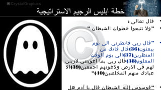 ‫خطة ابليس الرجيم الستراتيجية‬

‫•‬
‫•‬

‫قال تعالى :‬
‫” ول تتبعوا خطوات الشيطان ”‬

‫•‬

‫” قال ربي فانظرني الى يوم‬
‫يبعثون)63( قال فانك من‬
‫المنظرين)73( الى يوم الوقت‬
‫المعلوم)83( قال ربي بما اغويتني لزينن‬
‫لهم في الرض ولغونهم اجمعين)93( ال‬
‫عبادك منهم المخلصين)04(“‬

‫•‬

‫” فوسوس إليه الشيطان قال يا آدم هل‬

 