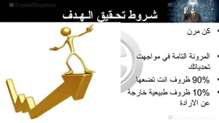‫شـروط تحـقيق الـهـدف‬

‫• كن مر ن‬

‫• المرونة التامة في مواجهت‬
‫تحدياتك‬
‫• %09 ظروف انت تضعها‬
‫• %01 ظروف طبيعية خارجة‬
‫عن الرادة‬

 