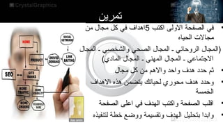 ‫تمرين‬

‫• في الصفحة الولى اكتب 5اهداف في كل مجال من‬
‫مجال ت الحياه‬
‫)المجال الروحاني ـ المجال الصحي والشخصي ـ المجال‬
‫التجتماعي ـ المجال المهني ـ المجال المادي(‬
‫• ثم حدد هدف واحد والهم من كل مجال‬
‫• وحدد هدف محوري لحياتك يتضمن هذه الهداف‬
‫الخمسة‬
‫• اقلب الصفحة واكتب الهدف في اعلى الصفحة‬
‫• وابدا بتحليل الهدف وتقسيمة ووضع خطة لتنفيذه‬

 