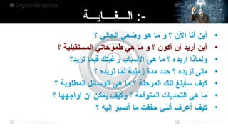 ‫: الـــغــــايـــة‬‫•‬
‫•‬
‫•‬
‫•‬
‫•‬
‫•‬
‫•‬

‫أين أنا ال ن ؟ و ما هو وضعي الحالي ؟‬
‫أين أريد أ ن أكو ن ؟ و ما هي طموحاتي المستقبلية ؟‬
‫ولماذا اريده ؟ ما هي السباب رغبتك فيما تريد؟‬
‫متى تريده ؟ حدد مدة زمنية لما تريده ؟‬
‫كيف سأبلغ تلك المرحلة ؟ ما هي الوسائل المطلوبة ؟‬
‫ما هي التحديات المتوقعة ؟ وكيف يمكن ا ن اواجهها ؟‬
‫كيف أعرف أنني حققت ما أصبو إليه ؟‬

 