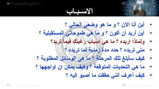 ‫السـبـاب‬
‫•‬
‫•‬
‫•‬
‫•‬
‫•‬
‫•‬
‫•‬

‫أين أنا ال ن ؟ و ما هو وضعي الحالي ؟‬
‫أين أريد أ ن أكو ن ؟ و ما هي طموحاتي المستقبلية ؟‬
‫ولماذا اريده ؟ ما هي اسباب رغبتك فيما تريد؟‬
‫متى تريده ؟ حدد مدة زمنية لما تريده ؟‬
‫كيف سأبلغ تلك المرحلة ؟ ما هي الوسائل المطلوبة ؟‬
‫ما هي التحديات المتوقعة ؟ وكيف يمكن ا ن اواجهها ؟‬
‫كيف أعرف أنني حققت ما أصبو إليه ؟‬

 