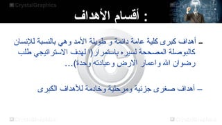 ‫: أقسام الهداف‬
‫ــ أهداف كبرى كلية عامة دائمة و طويلة المد وهي بالنسبة للنسان‬
‫كالبوصلة المصححة لسيره باستمرار)ا لهدف الستراتيجي طلب‬
‫رضوان ال واعمار الرض وعبادته وحدة(…‬
‫– أهداف صغرى جزئية ومرحلية وخادمة للهداف الكبرى‬

 