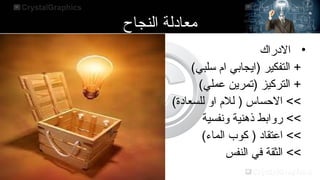 ‫النجاح‬ ‫معادلة‬
•
‫الدراك‬
(‫سلبي‬ ‫ام‬ ‫)ايجابي‬ ‫التفكير‬ +
(‫عملي‬ ‫)تمرين‬ ‫التركيز‬ +
(‫للسعادة‬ ‫او‬ ‫للم‬ ) ‫السحساس‬ <<
‫ونفسية‬ ‫ذهنية‬ ‫روابط‬ <<
(‫الماء‬ ‫كوب‬ ) ‫اعتقاد‬ <<
‫النفس‬ ‫في‬ ‫الثقة‬ <<
 