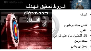 ‫الـهـدف‬ ‫تحـقيق‬ ‫شـروط‬
•
‫الهدف‬
•
‫بوضوح‬ ‫محدد‬ ‫هدفي‬
•
‫واقعي‬
•
‫قدراتي‬ ‫على‬ ‫بناء‬ ‫للتطبيق‬ ‫قابل‬
•
‫بزمن‬ ‫محدد‬
•
‫يقاس‬ ‫ا ن‬ ‫يمكن‬
 