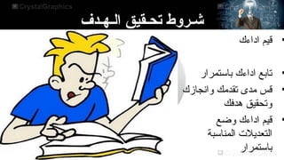 ‫الـهـدف‬ ‫تحـقيق‬ ‫شـروط‬
•
‫اداءك‬ ‫قيم‬
•
‫باستمرار‬ ‫اداءك‬ ‫تابع‬
•
‫وانجازك‬ ‫تقدمك‬ ‫مدى‬ ‫قس‬
‫هدفك‬ ‫وتحقيق‬
•
‫وضع‬ ‫اداءك‬ ‫قيم‬
‫المناسبة‬ ‫التعديل ت‬
‫باستمرار‬
 