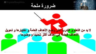 ‫ملحة‬ ‫ضرورة‬
‫ملحة‬ ‫ضرورة‬
‫تحويل‬ ‫و‬ ‫اختيارها‬ ‫و‬ ‫العامة‬ ‫الهداف‬ ‫وضع‬ ‫على‬ ‫التدرب‬ ‫و‬ ‫التعل م‬ ‫من‬ ‫بد‬ ‫ل‬
‫تحويل‬ ‫و‬ ‫اختيارها‬ ‫و‬ ‫العامة‬ ‫الهداف‬ ‫وضع‬ ‫على‬ ‫التدرب‬ ‫و‬ ‫التعل م‬ ‫من‬ ‫بد‬ ‫ل‬
. ‫وضوحا‬ ‫و‬ ‫تحديدا‬ ‫أكثر‬ ‫أهداف‬ ‫إلى‬ ‫العامة‬ ‫الهداف‬
. ‫وضوحا‬ ‫و‬ ‫تحديدا‬ ‫أكثر‬ ‫أهداف‬ ‫إلى‬ ‫العامة‬ ‫الهداف‬
 