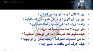 •
‫؟‬ ‫الحالي‬ ‫وضعي‬ ‫هو‬ ‫ما‬ ‫و‬ ‫؟‬ ‫ال ن‬ ‫أنا‬ ‫أين‬
•
‫؟‬ ‫المستقبلية‬ ‫طموحاتي‬ ‫هي‬ ‫ما‬ ‫و‬ ‫؟‬ ‫أكو ن‬ ‫أ ن‬ ‫أريد‬ ‫أين‬
•
‫تريد؟‬ ‫فيما‬ ‫رغبتك‬ ‫اسباب‬ ‫هي‬ ‫ما‬ ‫؟‬ ‫اريده‬ ‫ولماذا‬
•
‫؟‬ ‫تريده‬ ‫لما‬ ‫زمنية‬ ‫مدة‬ ‫حدد‬ ‫؟‬ ‫تريده‬ ‫متى‬
•
‫؟‬ ‫المطلوبة‬ ‫الوسائل‬ ‫هي‬ ‫ما‬ ‫؟‬ ‫المرحلة‬ ‫تلك‬ ‫سأبلغ‬ ‫كيف‬
•
‫؟‬ ‫اواجهها‬ ‫ا ن‬ ‫يمكن‬ ‫وكيف‬ ‫؟‬ ‫المتوقعة‬ ‫التحديات‬ ‫هي‬ ‫ما‬
•
‫؟‬ ‫إليه‬ ‫أصبو‬ ‫ما‬ ‫حققت‬ ‫أنني‬ ‫أعرف‬ ‫كيف‬
 