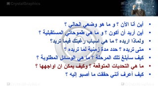 •
‫؟‬ ‫الحالي‬ ‫وضعي‬ ‫هو‬ ‫ما‬ ‫و‬ ‫؟‬ ‫ال ن‬ ‫أنا‬ ‫أين‬
•
‫؟‬ ‫المستقبلية‬ ‫طموحاتي‬ ‫هي‬ ‫ما‬ ‫و‬ ‫؟‬ ‫أكو ن‬ ‫أ ن‬ ‫أريد‬ ‫أين‬
•
‫تريد؟‬ ‫فيما‬ ‫رغبتك‬ ‫اسباب‬ ‫هي‬ ‫ما‬ ‫؟‬ ‫اريده‬ ‫ولماذا‬
•
‫؟‬ ‫تريده‬ ‫لما‬ ‫زمنية‬ ‫مدة‬ ‫حدد‬ ‫؟‬ ‫تريده‬ ‫متى‬
•
‫؟‬ ‫المطلوبة‬ ‫الوسائل‬ ‫هي‬ ‫ما‬ ‫؟‬ ‫المرحلة‬ ‫تلك‬ ‫سأبلغ‬ ‫كيف‬
•
‫؟‬ ‫اواجهها‬ ‫ا ن‬ ‫يمكن‬ ‫وكيف‬ ‫؟‬ ‫المتوقعة‬ ‫التحديات‬ ‫هي‬ ‫ما‬
•
‫؟‬ ‫إليه‬ ‫أصبو‬ ‫ما‬ ‫حققت‬ ‫أنني‬ ‫أعرف‬ ‫كيف‬
 