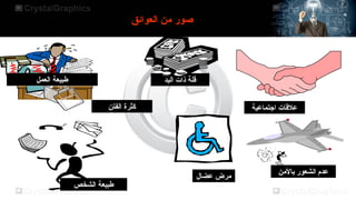 ‫بالنمن‬ ‫الشعور‬ ‫عدم‬
‫بالنمن‬ ‫الشعور‬ ‫عدم‬
‫عضال‬ ‫مرض‬
‫عضال‬ ‫مرض‬
‫اجتماعية‬ ‫علقات‬
‫اجتماعية‬ ‫علقات‬
‫الشخص‬ ‫طبيعة‬
‫الشخص‬ ‫طبيعة‬
‫الفتن‬ ‫كثرة‬
‫الفتن‬ ‫كثرة‬
‫اليد‬ ‫ذات‬ ‫قلة‬
‫اليد‬ ‫ذات‬ ‫قلة‬
‫العوائق‬ ‫من‬ ‫صور‬
‫العوائق‬ ‫من‬ ‫صور‬
‫العمل‬ ‫طبيعة‬
‫العمل‬ ‫طبيعة‬
 