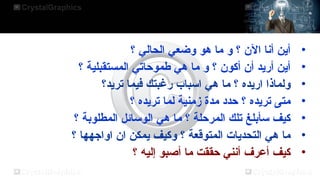 •
‫؟‬ ‫الحالي‬ ‫وضعي‬ ‫هو‬ ‫ما‬ ‫و‬ ‫؟‬ ‫ال ن‬ ‫أنا‬ ‫أين‬
•
‫؟‬ ‫المستقبلية‬ ‫طموحاتي‬ ‫هي‬ ‫ما‬ ‫و‬ ‫؟‬ ‫أكو ن‬ ‫أ ن‬ ‫أريد‬ ‫أين‬
•
‫تريد؟‬ ‫فيما‬ ‫رغبتك‬ ‫اسباب‬ ‫هي‬ ‫ما‬ ‫؟‬ ‫اريده‬ ‫ولماذا‬
•
‫؟‬ ‫تريده‬ ‫لما‬ ‫زمنية‬ ‫مدة‬ ‫حدد‬ ‫؟‬ ‫تريده‬ ‫متى‬
•
‫؟‬ ‫المطلوبة‬ ‫الوسائل‬ ‫هي‬ ‫ما‬ ‫؟‬ ‫المرحلة‬ ‫تلك‬ ‫سأبلغ‬ ‫كيف‬
•
‫؟‬ ‫اواجهها‬ ‫ا ن‬ ‫يمكن‬ ‫وكيف‬ ‫؟‬ ‫المتوقعة‬ ‫التحديات‬ ‫هي‬ ‫ما‬
•
‫؟‬ ‫إليه‬ ‫أصبو‬ ‫ما‬ ‫حققت‬ ‫أنني‬ ‫أعرف‬ ‫كيف‬
 