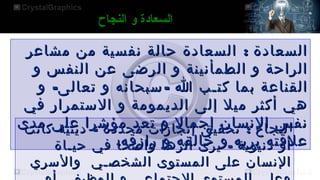 :
‫مشاعر‬ ‫من‬ ‫نفسية‬ ‫حالة‬ ‫السعادة‬ ‫السعادة‬
:
‫مشاعر‬ ‫من‬ ‫نفسية‬ ‫حالة‬ ‫السعادة‬ ‫السعادة‬
‫و‬ ‫النفس‬ ‫عن‬ ‫الرضى‬ ‫و‬ ‫الطمأنينة‬ ‫و‬ ‫الراحة‬
‫و‬ ‫النفس‬ ‫عن‬ ‫الرضى‬ ‫و‬ ‫الطمأنينة‬ ‫و‬ ‫الراحة‬
- -
‫و‬ ‫تعالى‬ ‫و‬ ‫سبحانه‬ ‫ا‬ ‫كتـب‬ ‫بما‬ ‫القناعة‬
- -
‫و‬ ‫تعالى‬ ‫و‬ ‫سبحانه‬ ‫ا‬ ‫كتـب‬ ‫بما‬ ‫القناعة‬
‫في‬ ‫الستمرار‬ ‫و‬ ‫الديمومة‬ ‫إلى‬ ‫ميل‬ ‫أكثر‬ ‫هي‬
‫في‬ ‫الستمرار‬ ‫و‬ ‫الديمومة‬ ‫إلى‬ ‫ميل‬ ‫أكثر‬ ‫هي‬
‫مدى‬ ‫على‬ ‫مؤشرا‬ ‫تعد‬ ‫و‬ ‫إجمال‬ ‫النسان‬ ‫نفس‬
‫مدى‬ ‫على‬ ‫مؤشرا‬ ‫تعد‬ ‫و‬ ‫إجمال‬ ‫النسان‬ ‫نفس‬
.‫رازقه‬ ‫و‬ ‫خالقه‬ ‫و‬ ‫بربه‬ ‫علقته‬
.‫رازقه‬ ‫و‬ ‫خالقه‬ ‫و‬ ‫بربه‬ ‫علقته‬
‫ا‬
‫ا‬
- :
‫كانت‬ ‫دينية‬ ‫محددة‬ ‫إنجازات‬ ‫تحقيق‬ ‫لنجاح‬
- :
‫كانت‬ ‫دينية‬ ‫محددة‬ ‫إنجازات‬ ‫تحقيق‬ ‫لنجاح‬
-
‫حيـاة‬ ‫في‬ ‫واضحا‬ ‫أثرها‬ ‫يرى‬ ‫دنيوية‬ ‫أو‬
-
‫حيـاة‬ ‫في‬ ‫واضحا‬ ‫أثرها‬ ‫يرى‬ ‫دنيوية‬ ‫أو‬
‫والسري‬ ‫الشخصـي‬ ‫المستوى‬ ‫على‬ ‫النسان‬
‫والسري‬ ‫الشخصـي‬ ‫المستوى‬ ‫على‬ ‫النسان‬
‫النجاح‬ ‫و‬ ‫السعادة‬
‫النجاح‬ ‫و‬ ‫السعادة‬
 