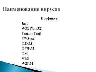 Префиксы
Java
W32 (Win32)
Trojan (Troj)
PWSteal
O2KM
O97KM
OM
VBS
W2KM

 