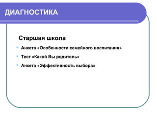 ДИАГНОСТИКА

Старшая школа


Анкета «Особенности семейного воспитания»



Тест «Какой Вы родитель»



Анкета «Эффективность выбора»

 