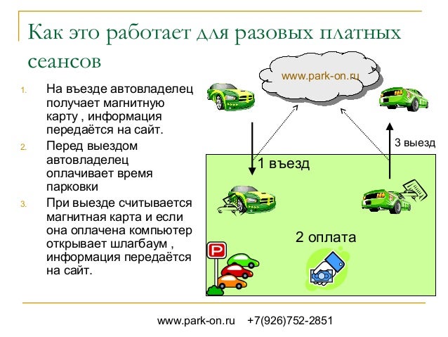 Показатели использования автомобильного парка