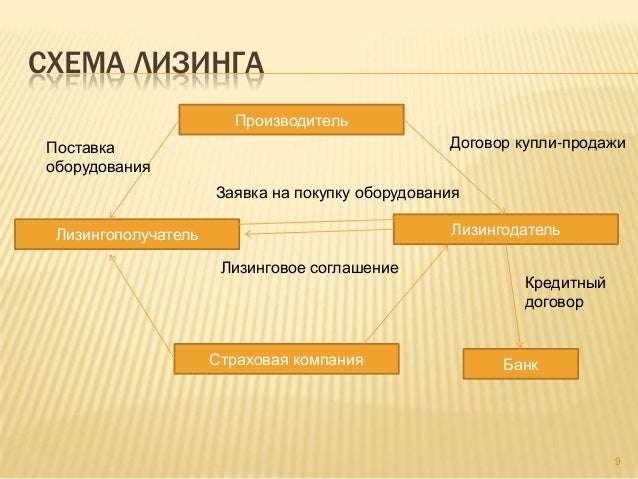 Образец Образец