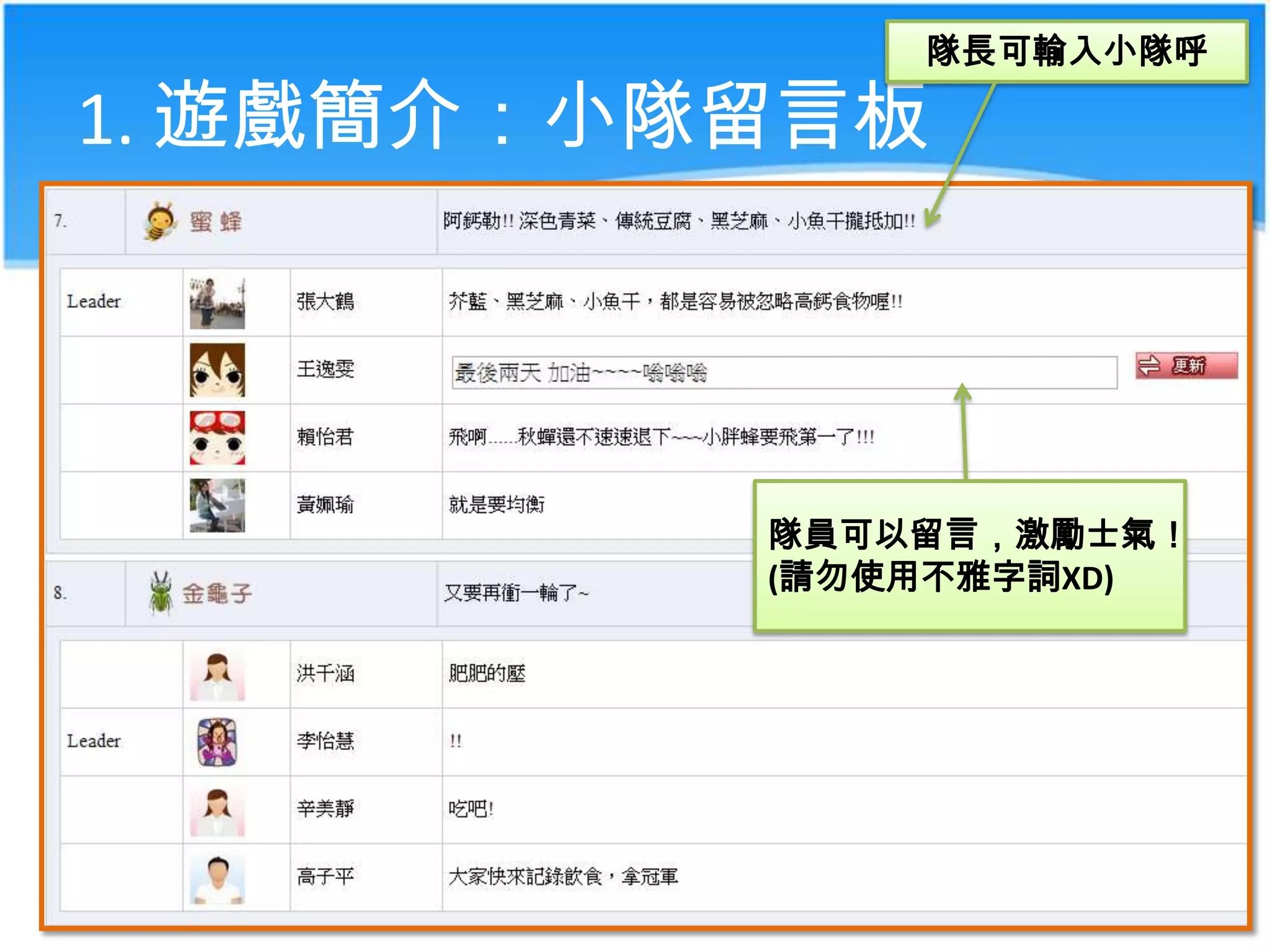 隊長可輸入小隊呼

1. 遊戲簡介：小隊留言板

隊員可以留言，激勵士氣！
(請勿使用不雅字詞XD)

 