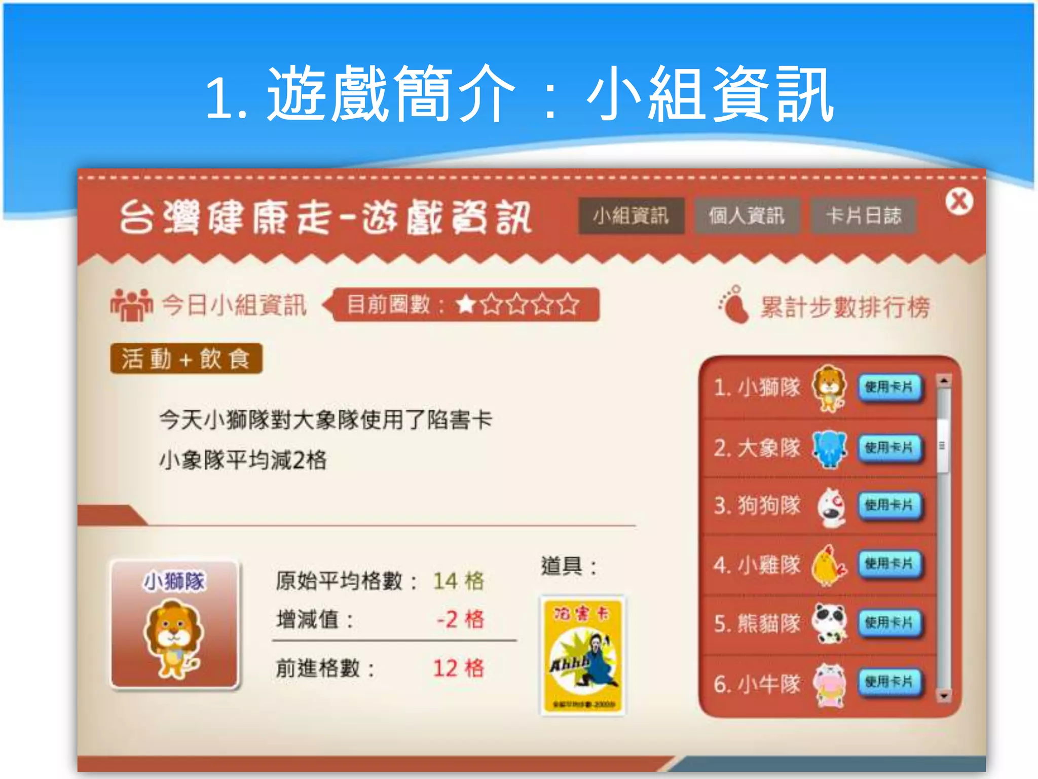 1. 遊戲簡介：小組資訊

 