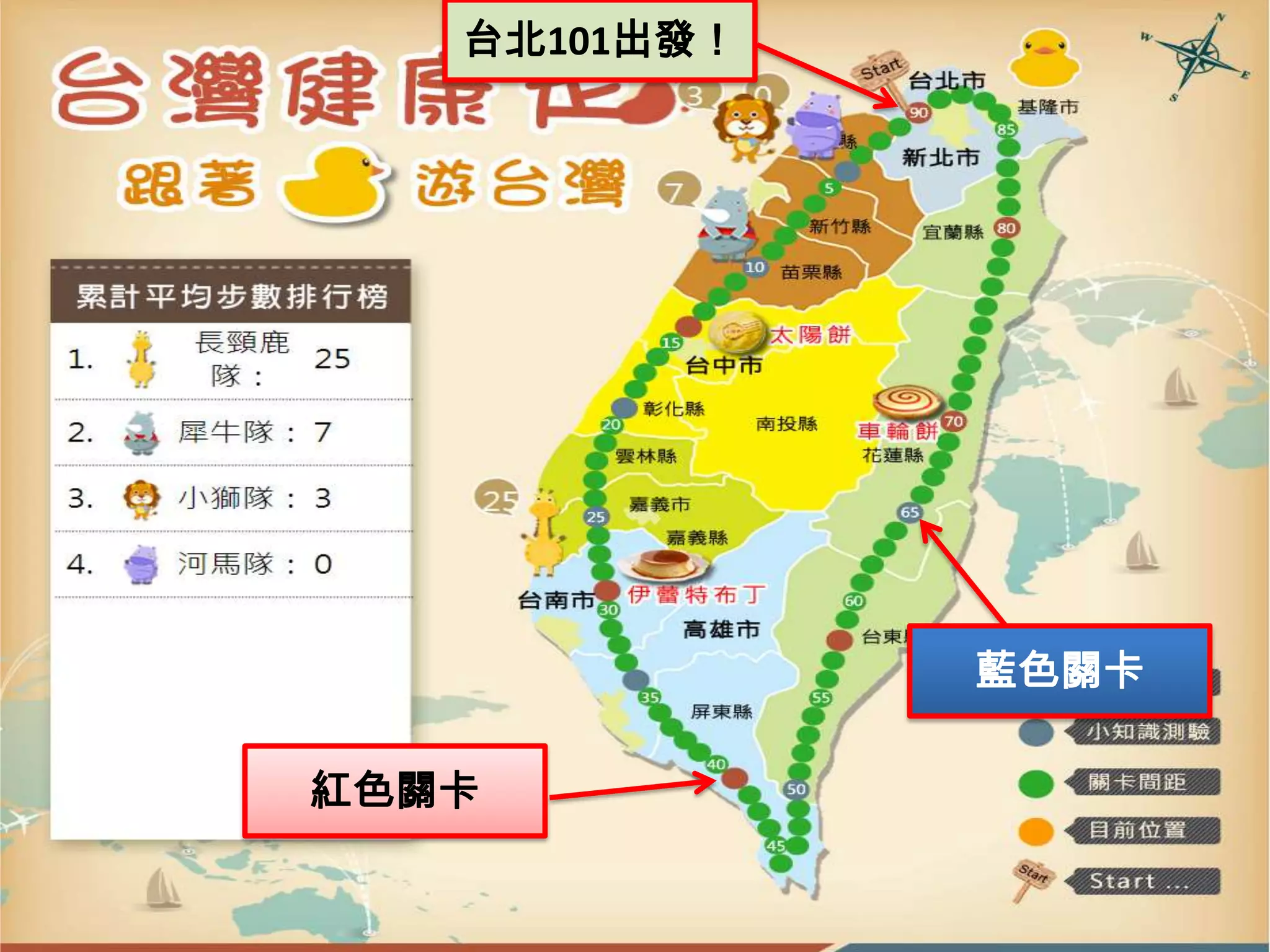 台北101出發！

遊戲畫面標示關卡

藍色關卡
紅色關卡

 