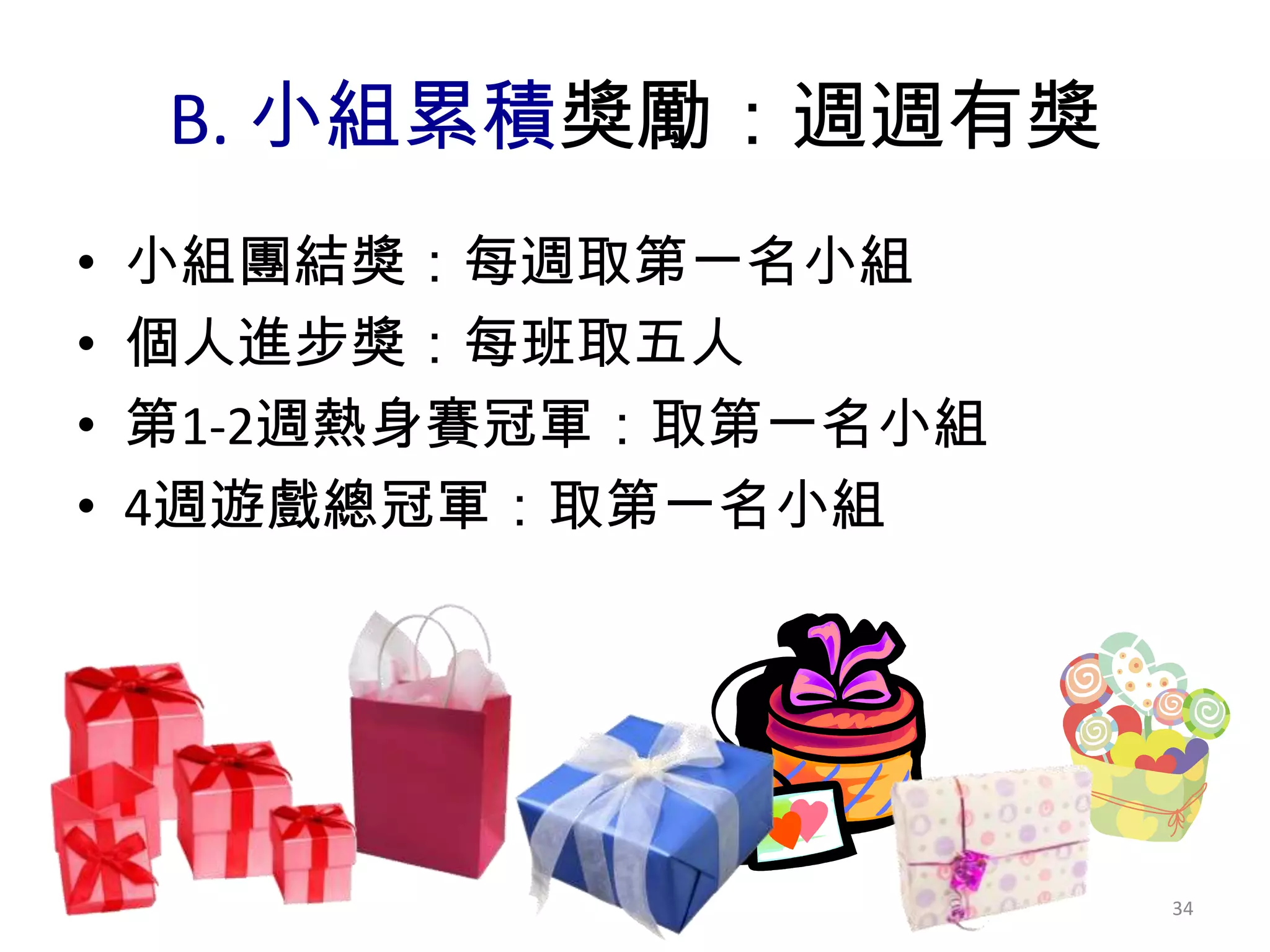 B. 小組累積獎勵：週週有獎
•
•
•
•

小組團結獎：每週取第一名小組
個人進步獎：每班取五人
第1-2週熱身賽冠軍：取第一名小組
4週遊戲總冠軍：取第一名小組

34

 