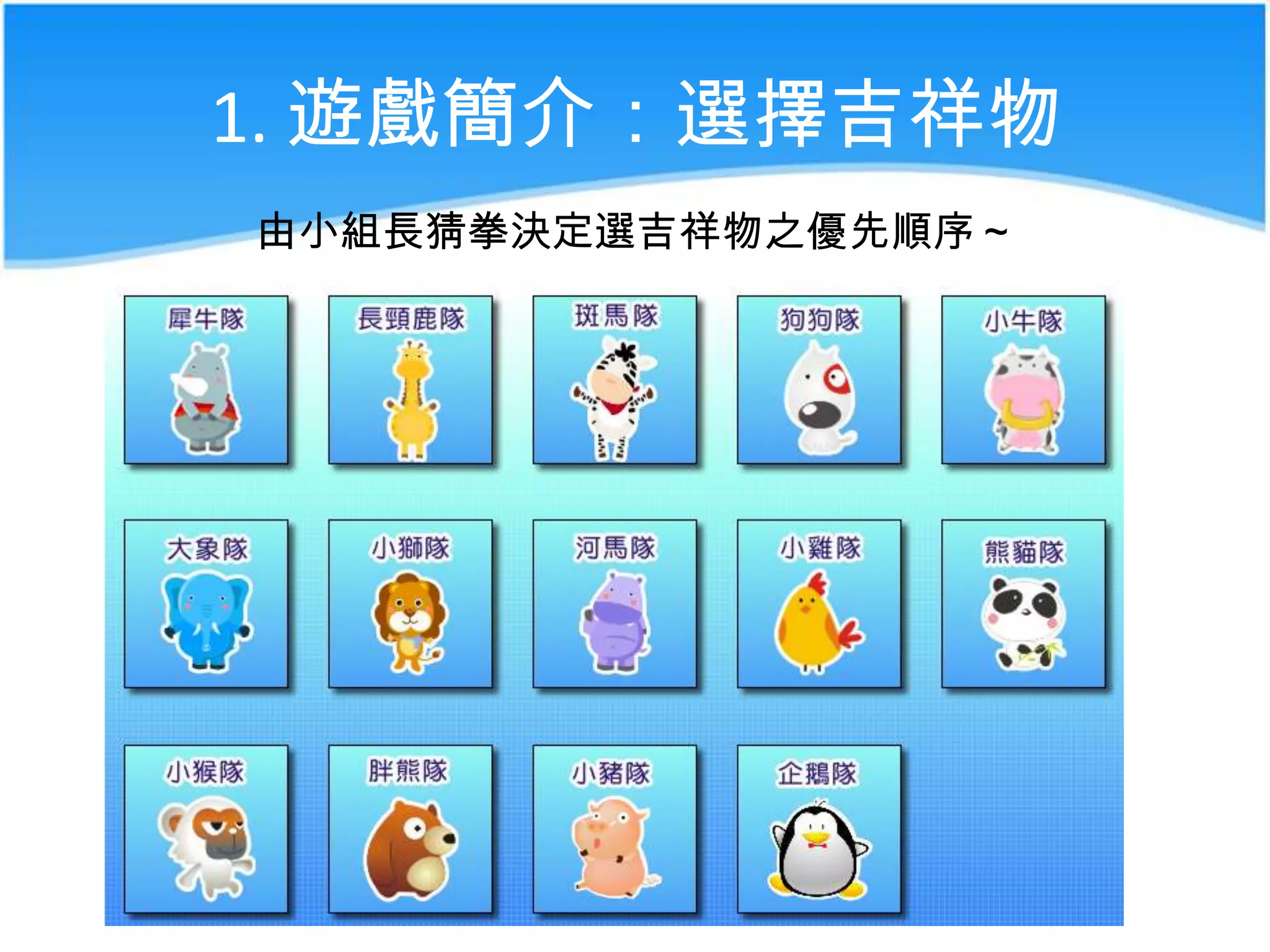 1. 遊戲簡介：選擇吉祥物
由小組長猜拳決定選吉祥物之優先順序～

 