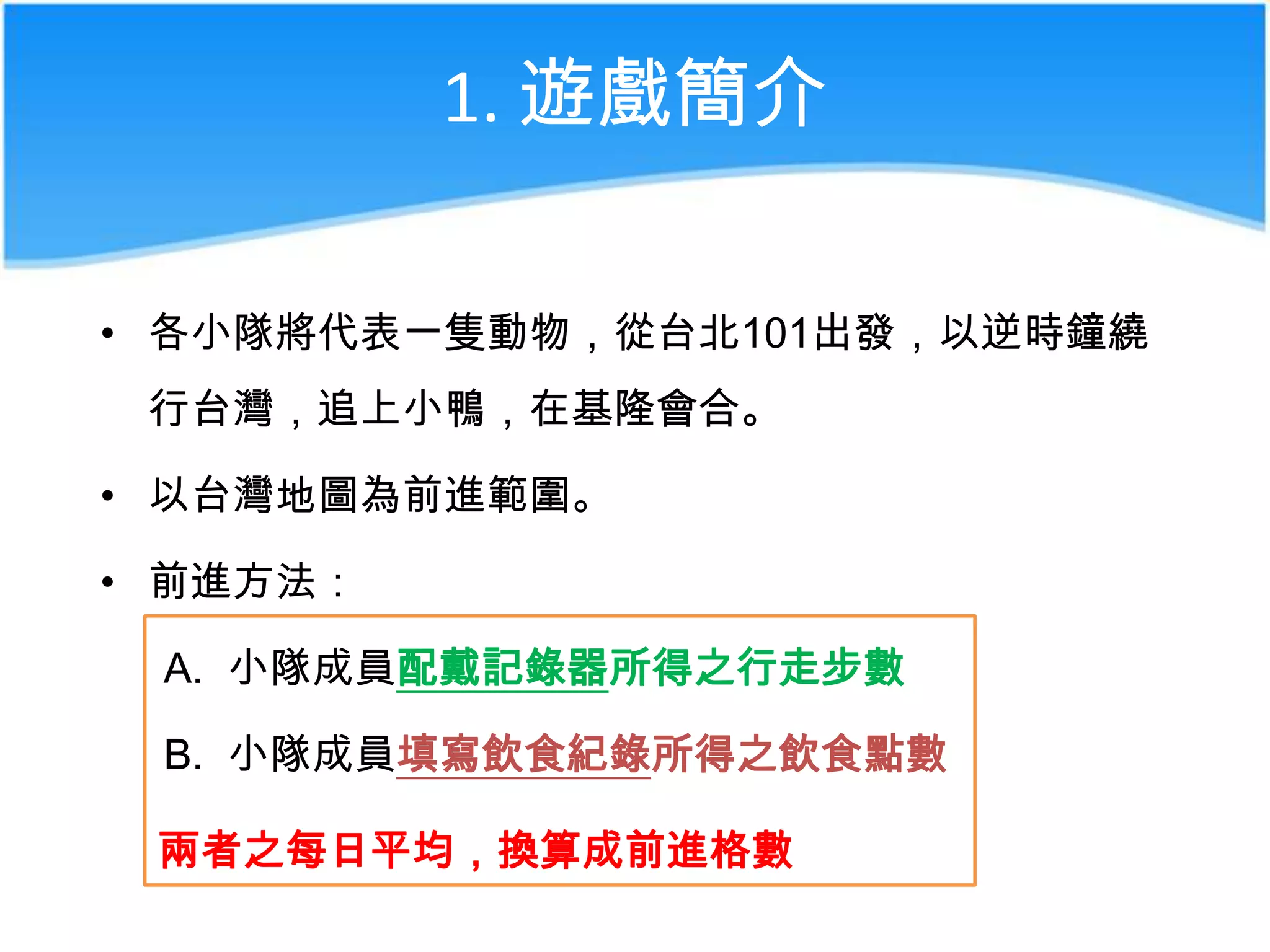 1. 遊戲簡介
• 各小隊將代表一隻動物，從台北101出發，以逆時鐘繞
行台灣，追上小鴨，在基隆會合。
• 以台灣地圖為前進範圍。
• 前進方法：

A. 小隊成員配戴記錄器所得之行走步數
B. 小隊成員填寫飲食紀錄所得之飲食點數
兩者之每日平均，換算成前進格數

 