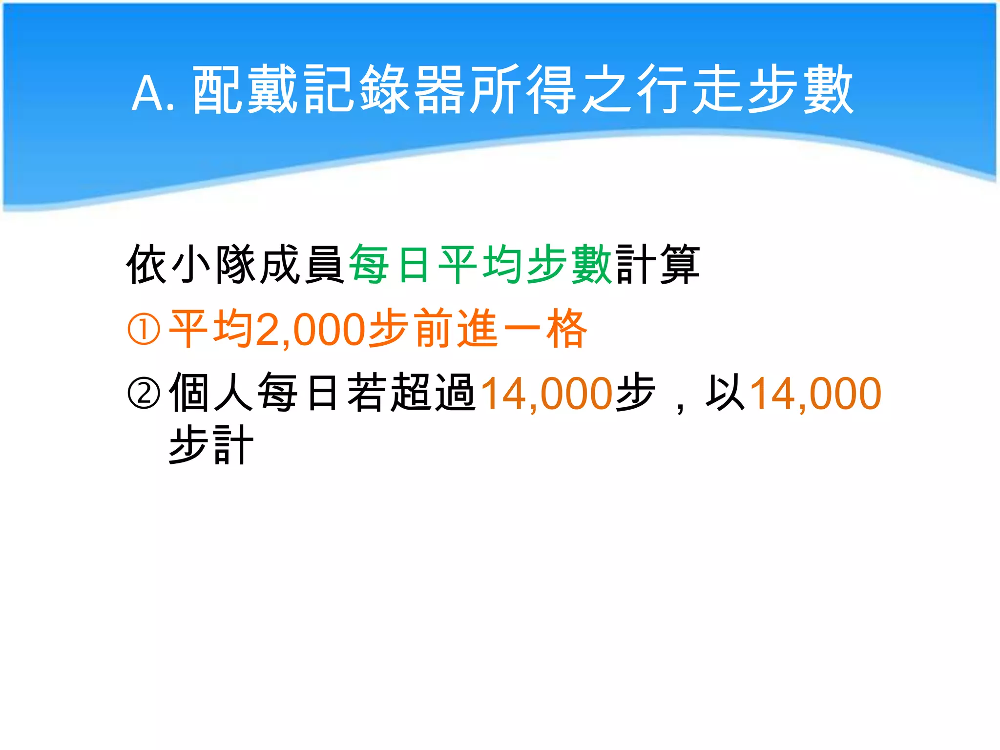 A. 配戴記錄器所得之行走步數
依小隊成員每日平均步數計算
平均2,000步前進一格
個人每日若超過14,000步，以14,000
步計

 
