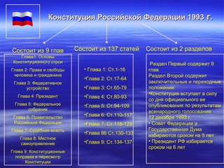 Конституция Российской Федерации 1993 г.

Состоит из 9 глав

Состоит из 137 статей

Глава1: Основы
Конституционного строя
Глава 2: Права и свободы
человека и гражданина
Глава 3: Федеративное
устройство
Глава 4: Президент
Глава 5: Федеральное
собрание
Глава 6: Правительство
Российской Федерации
Глава 7: Судебная власть
Глава 8: Местное
самоуправление
Глава 9: Конституционные
поправки и пересмотр
Конституции

• Глава 1: Ст.1-16
•Глава 2: Ст.17-64
•Глава 3: Ст.65-79
•Глава 4: Ст.80-93
•Глава 5: Ст.94-109
•Глава 6: Ст.110-117
•Глава 7: Ст.118-129
•Глава 86 Ст.130-133
•Глава 9: Ст.134-137

Состоит из 2 разделов
Раздел Первый содержит 9
глав
Раздел Второй содержит
заключительные и переходные
положения:
•Конституция вступает в силу
со дня официального ее
опубликования по результатам
всенародного голосования
12 декабря 1993 г.
• Совет Федерации и
Государственная Дума
избираются сроком на 5 лет
• Президент РФ избирается
сроком на 6 лет

 